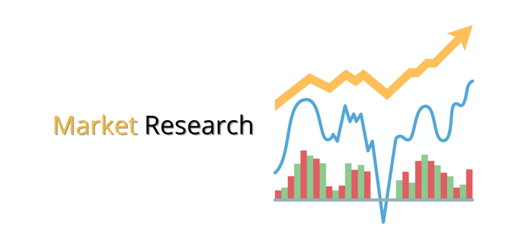 Market Research | Online Tuition Classes