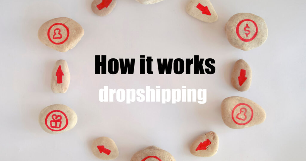 What is Dropshipping and how it works