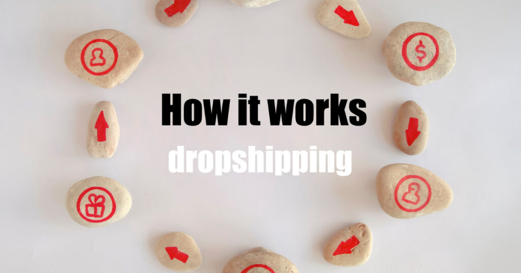 How does dropshipping work?