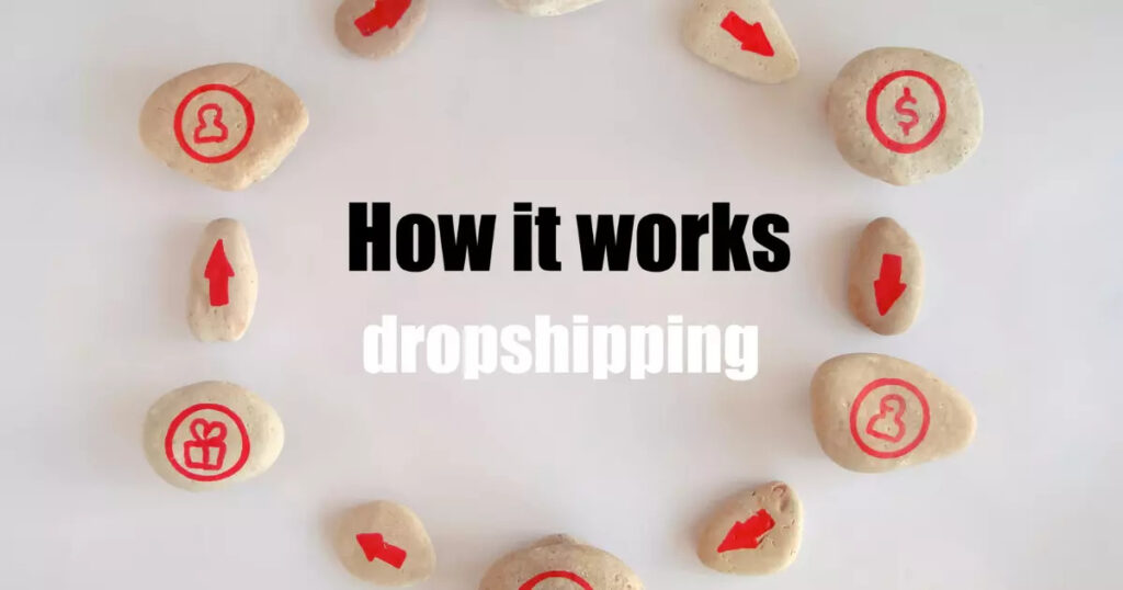 How Does Dropshipping Work? | Dropshipping vs Ecommerce
