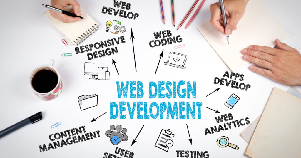 Web design and development | Business Ideas in Tamil Nadu