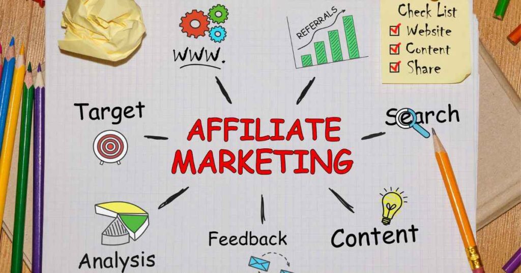 Affiliate Marketing - - side business ideas