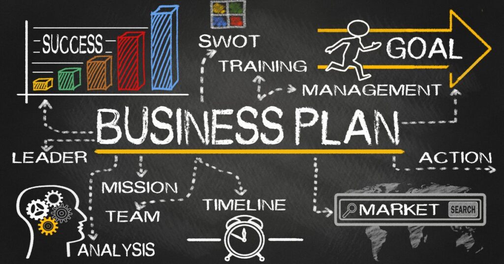 Develop a Comprehensive Business Plan - how to become an entrepreneur in india