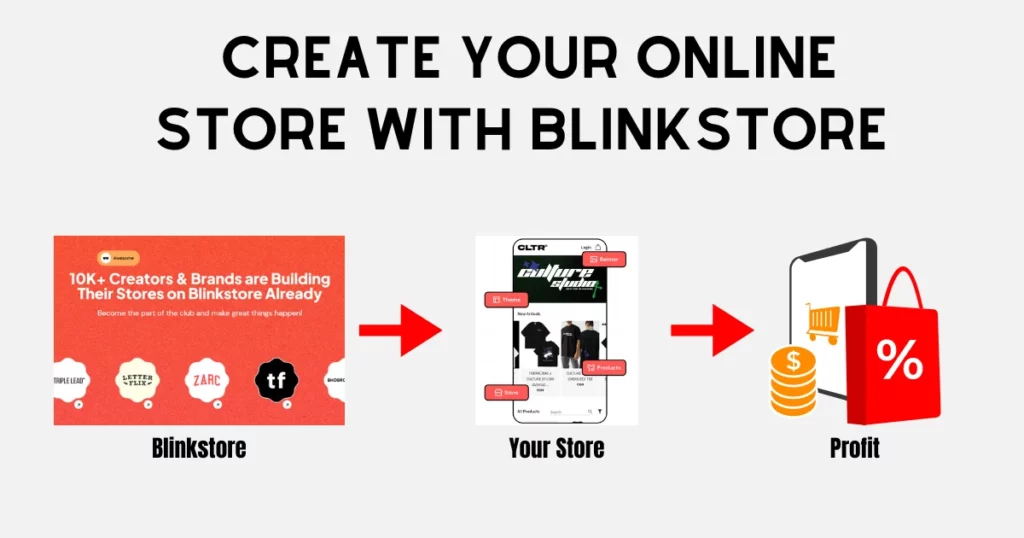 Create Your Online Store with Blinkstore