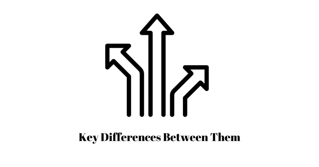 Difference Between White Label and Private Label