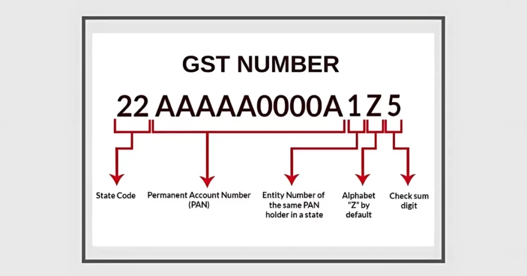 gst number for dropshipping