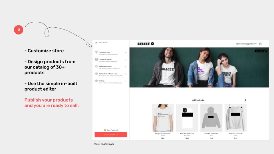 Create online e-commerce store using Blinkstore for free. Design and sell t shirts online India.