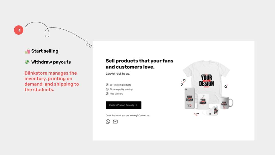 design and sell t shirts online