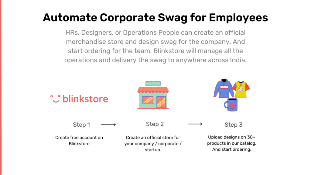 Blinkstore Blog Banner Images 13 - Automate Your Corporate Swag Bag In 3 Easy Steps - For HRs & Companies in India - 2025 Automate Corporate Swag for employees