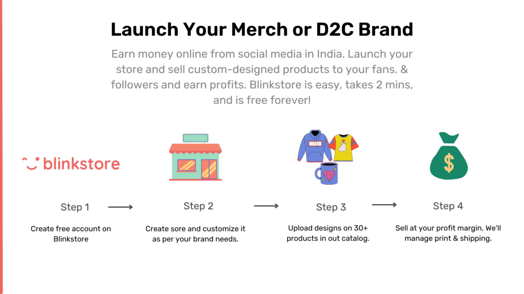 Blinkstore Blog Banner Images 28 - How to earn money from Instagram reels in India? 10 Proven Ways - 2025 Launch and sell your custom products using Blinkstore
