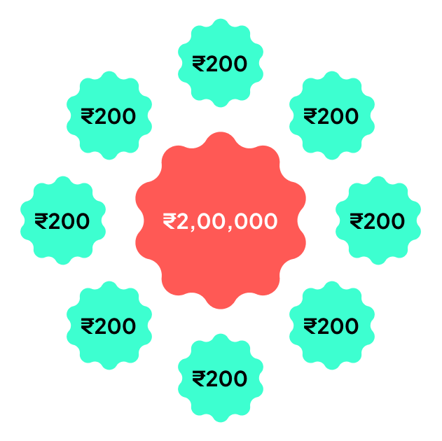 earn 3 - influencer - 2025 earn 3 - influencer - 2025