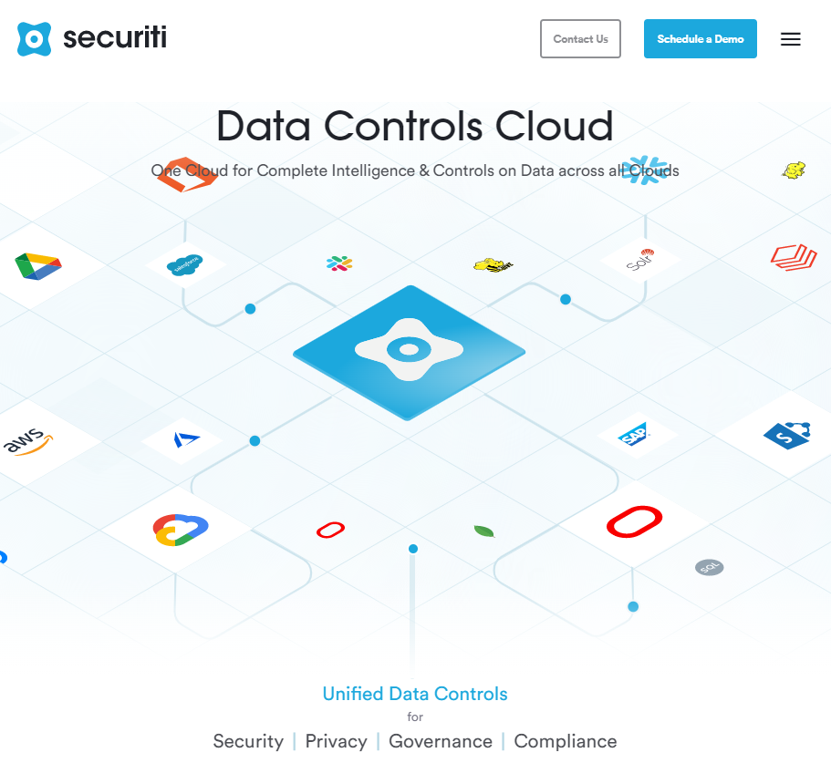 Securiti | AI Marketing Tools