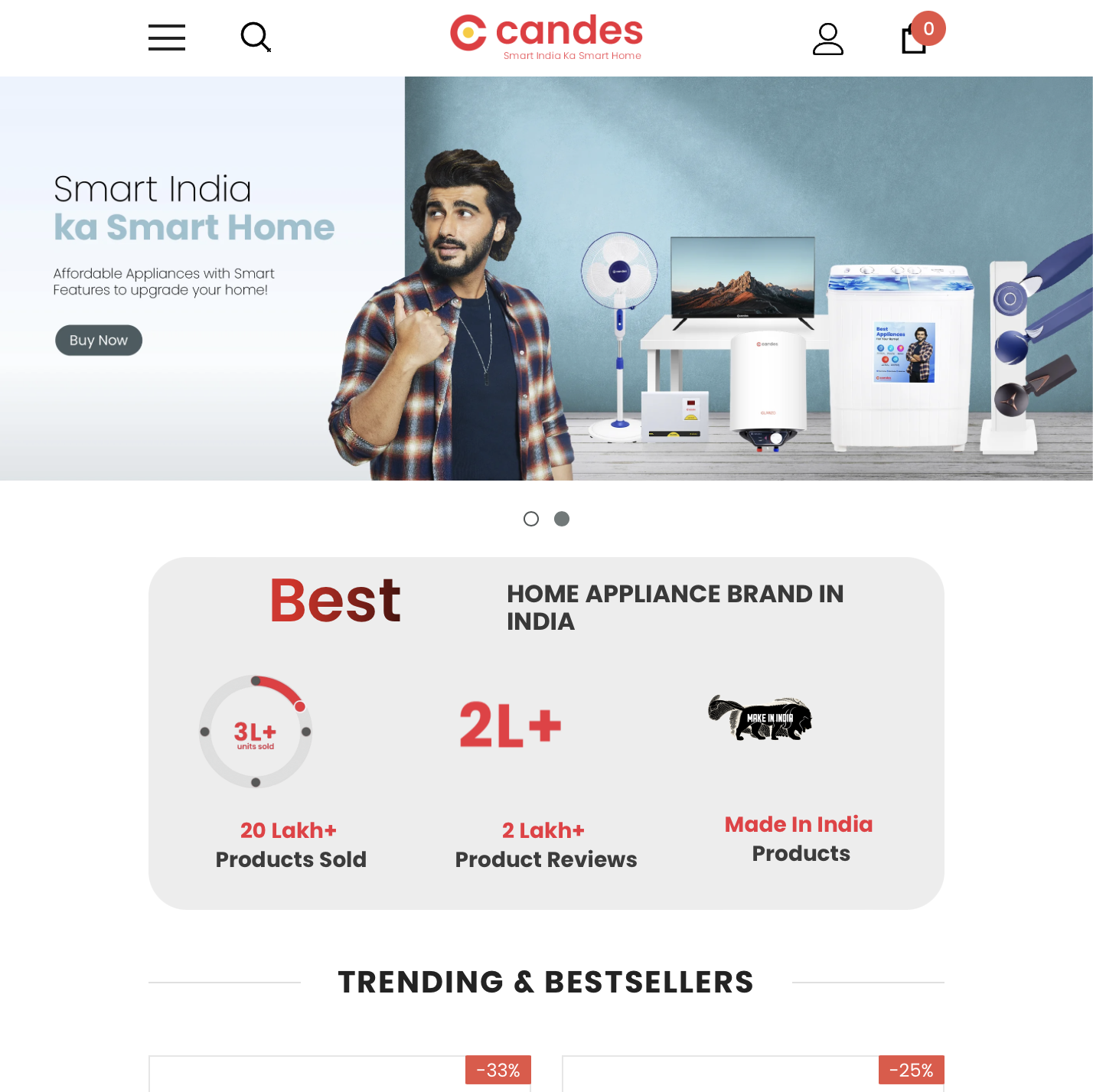 Candes | D2C Brands 2023