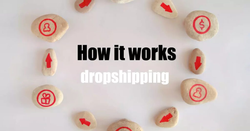 image 26 - Dropshipping vs Ecommerce: Best one to choose in 2024 - 2025 How Does Dropshipping Work? | Dropshipping vs Ecommerce