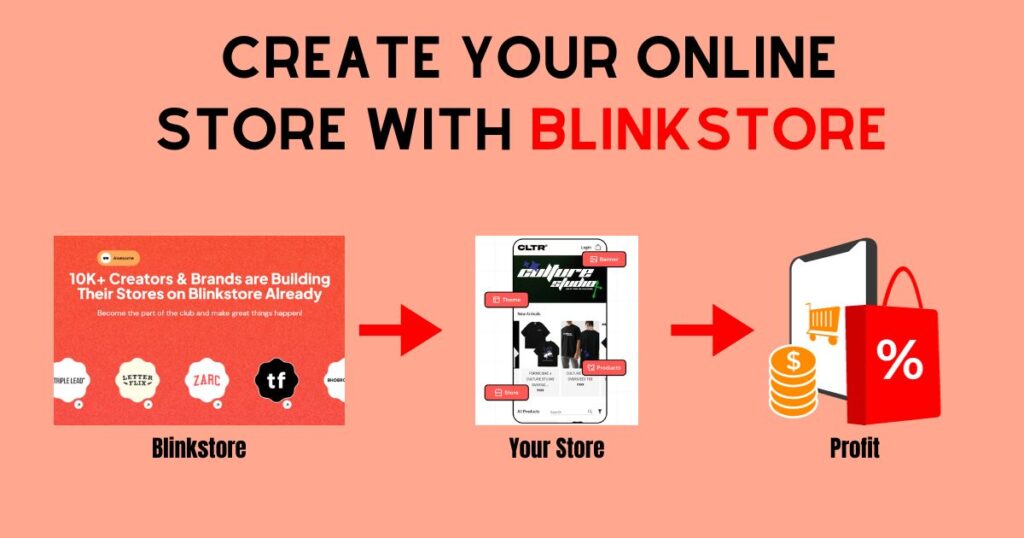 Create Your Online Store with Blinkstore - How to Start a Greeting Card Business in 2024: In 7 Steps - 2025 Create you online store