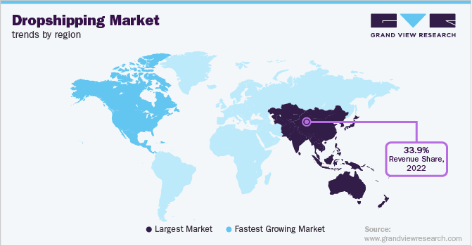 dropshipping market trends by region - Is Dropshipping Worth It in 2024? - 2025 Market and Legal Aspects of Dropshipping in India