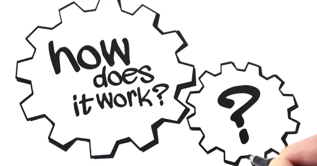How Does Print on Demand Work - What Is Print on Demand and How Does POD Work? - 2025 How Does Print on Demand Work