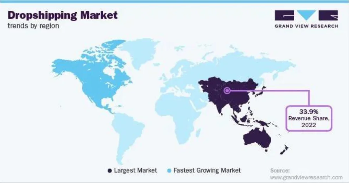 Asia's Leading Role