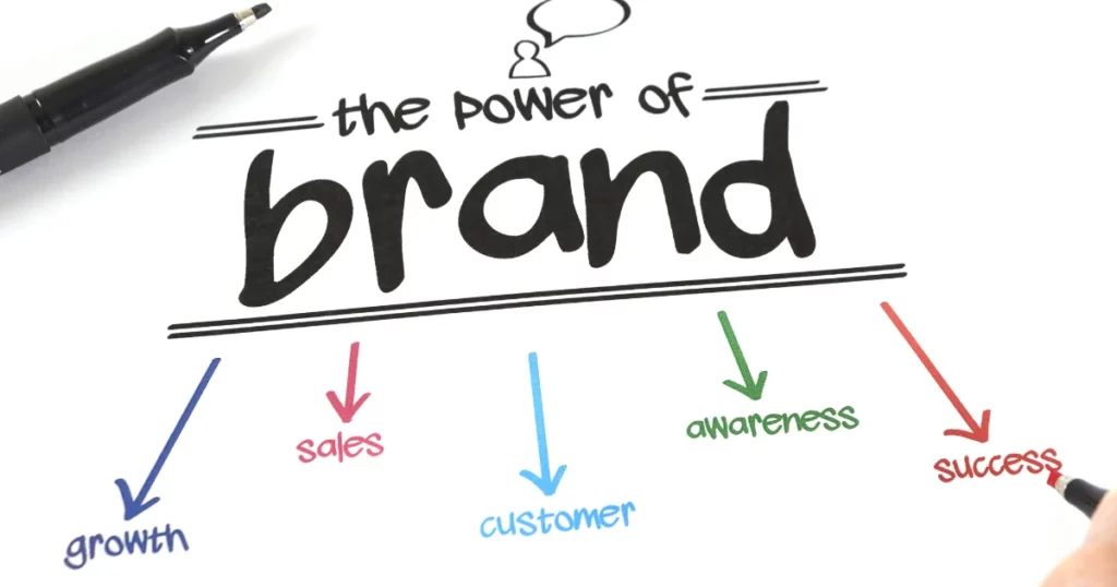 Consider Branded Dropshipping - 23 Dropshipping Tips You Must Know for Success in 2024 - 2025 Consider Branded Dropshipping