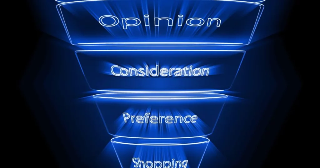 Reach Customers at Every Buying Stage