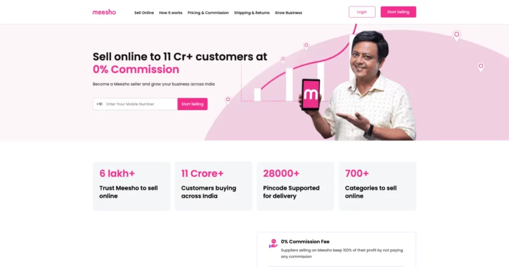 Sell on Meesho - How To Start an Online Clothing Store in India: 9 Easy Steps - 2025 Start an online clothing brand and Sell on Meesho