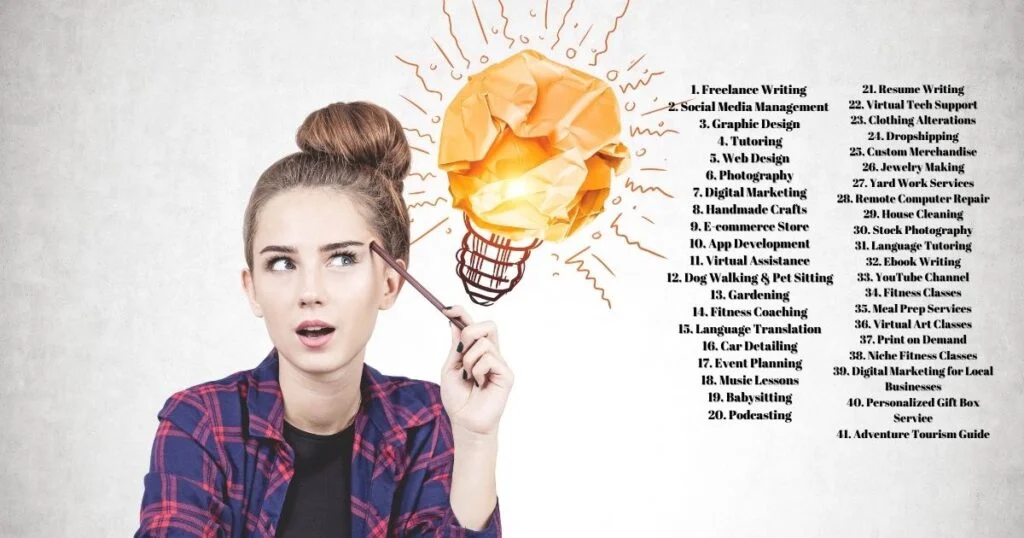 Best Business Ideas for Teens - 40+ Best Business Ideas for Teens in 2025 - 2025 Best Business Ideas for Teens