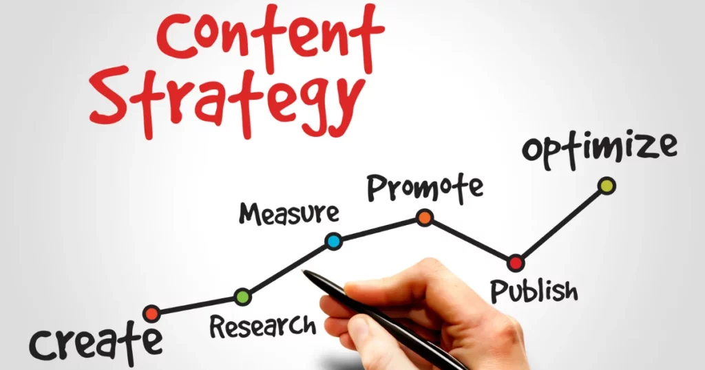 Create content for affiliate marketing with no money