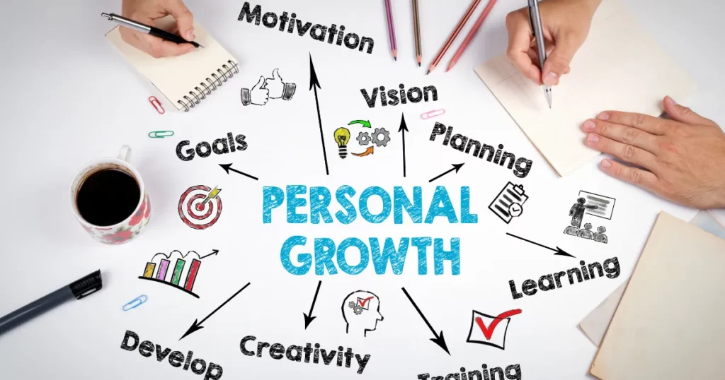 Lifestyle and Personal Development converted - 21 Best Niches for Affiliate Marketing in 2024 - 2025 Lifestyle and Personal Development - most profitable niches for affiliate marketing