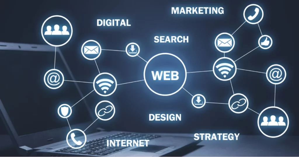 Web Development - 50 Low-cost Business Ideas With High Profit in India (2024) - 2025 Web Development | low cost business ideas with high profit