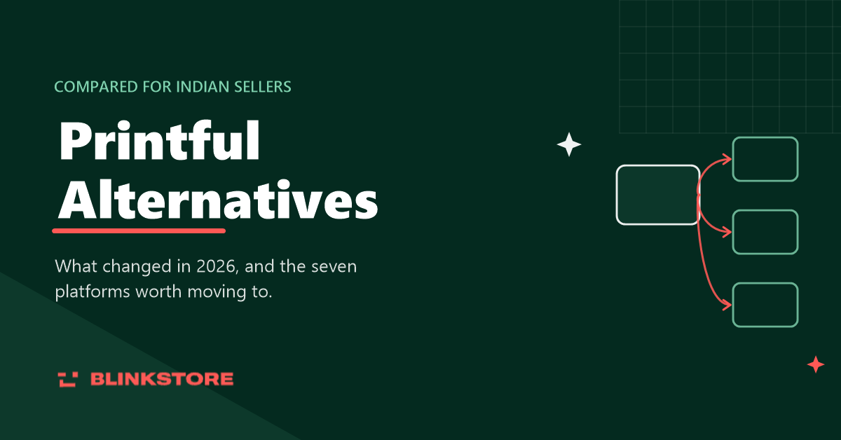 Blinkstore feature graphic for the Printful alternatives comparison